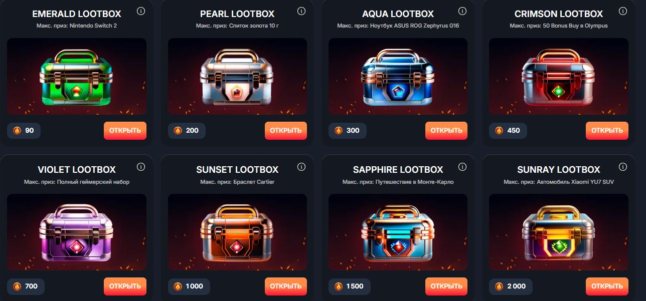 Lootrun Casino: 8 бонусов